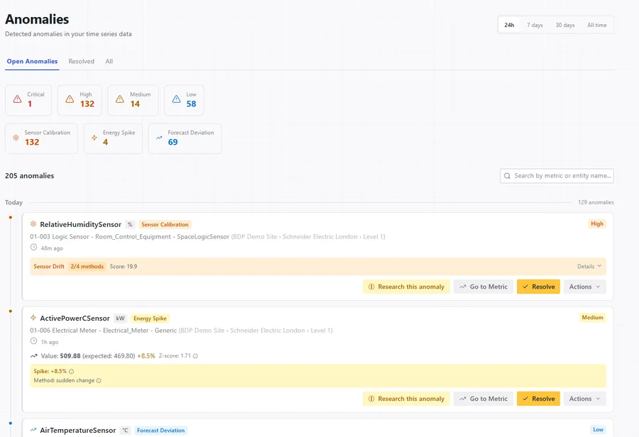 Frostlogic Explore anomaly detection dashboard showing severity classification, automatic anomaly typing, and lifecycle tracking with one-click actions