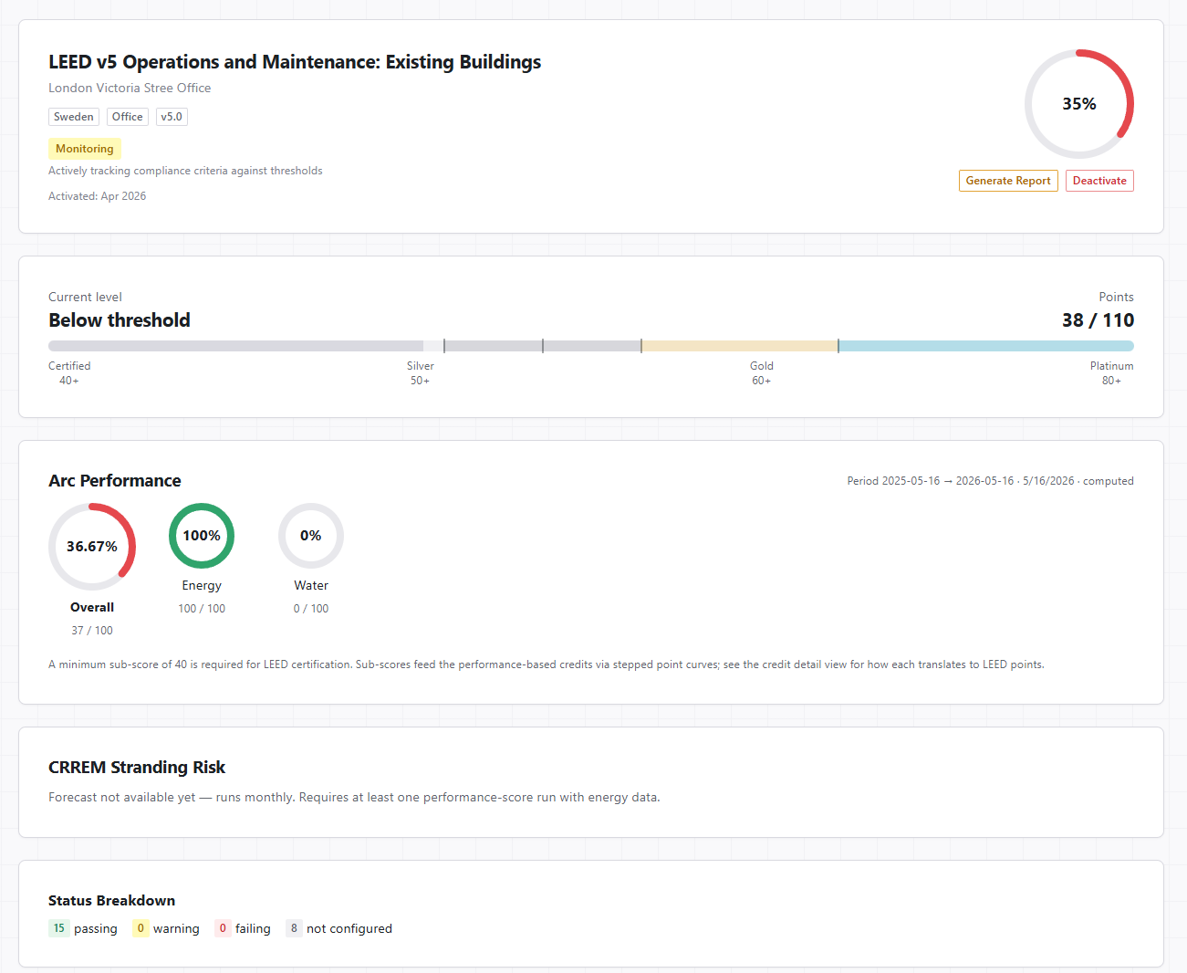 A LEED v5 Operations and Maintenance dashboard showing a 35% certification score, a Certified-to-Platinum level bar at 38 of 110 points, and Arc performance sub-scores for overall, energy, and water.